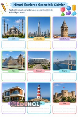 Günlük Hayatta Geometrik Cisimler