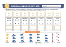 Hava Durumu Çizelgesi