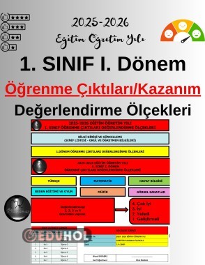 1. Sınıf 1. Dönem Tüm Dersler Gelişim Düzeyleri Değerlendirme Ölçeği