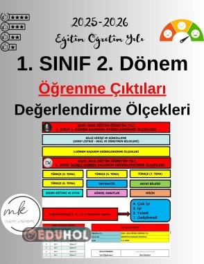 1. Sınıf 2. Dönem Tüm Dersler Gelişim Düzeyleri Değerlendirme Ölçeği