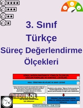 TÜRKÇE SÜREÇ ODAKLI DEĞERLENDİRMEYE YÖNELİK ÖLÇEKLER, GÖZLEM FORMLARI VE KONTROL LİSTELERİ