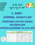 2. Sınıf Görsel Sanatlar Öğrenme Çıktıları / Süreç Bileşenleri Değerlendirme Ölçütleri
