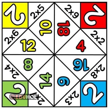 2 ikişer ritmik sayma