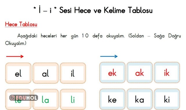 İ Sesi Hece Ve Kelime Tablosu