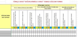 TÜRKÇE - DEĞERLERİMİZLE VARIZ SÜREÇ DEĞERLENDİRME OKUMA ANLAMA ÖĞRENCİ CEVAP KAĞIDI