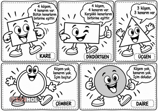 Geometrik Şekiller İnteraktif Çalışma