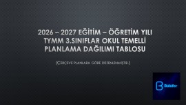 3.SINIF TYMM OKUL TEMELLİ PLANLAMA DAĞILIM TABLOSU