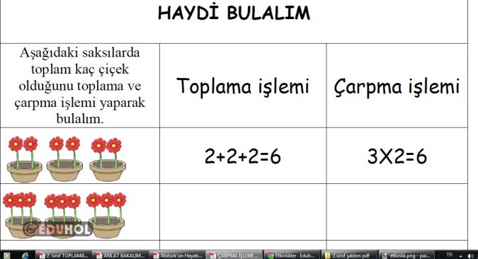 Toplamadan Çarpmaya