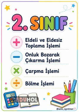 4 İŞLEM TEKRARI