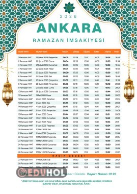 ANKARA İMSAKİYE