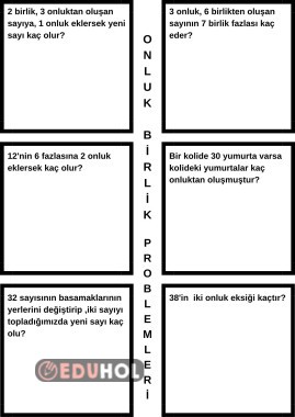 ONLUK BİRLİK PROBLEMLERİ