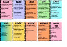 Fen Bilimleri Madenler ve Özellikleri