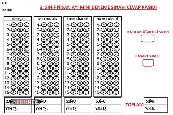 3.Sınıf Nisan Ayı Mini Deneme Sınavı Cevap Kağıdı