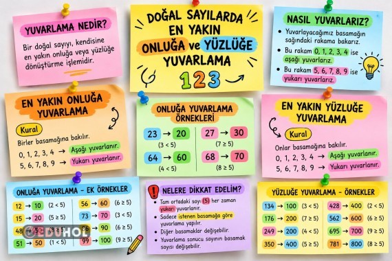 EN YAKIN ONLUĞA VE YÜZLÜĞE YUVARLAMA