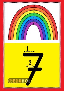 7 RAKAMI PANO GÖRSELİ