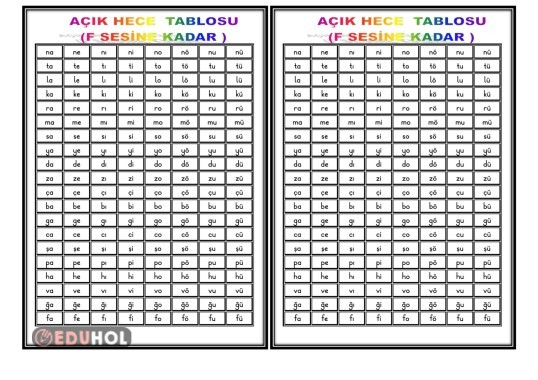 AÇIK  HECE TABLOSU(F SESİNE KADAR-Defter Çalışması)