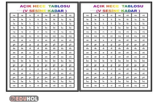 AÇIK HECE TABLOSU(V SESİNE KADAR-Defter Çalışması)