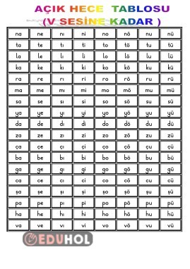AÇIK HECE TABLOSU(V SESİNE KADAR)