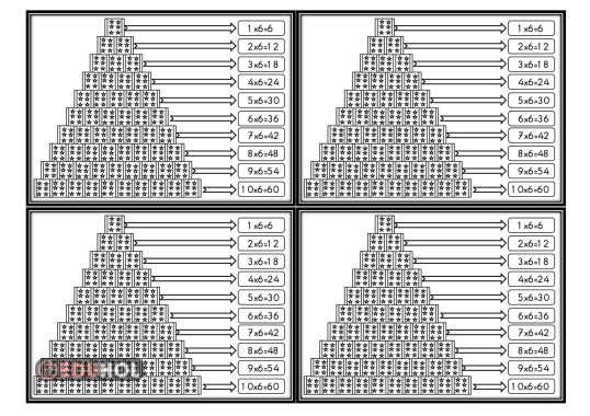 ALTIŞAR ÇARPIM TABLOSU(DEFTER ÇALIŞMASI)