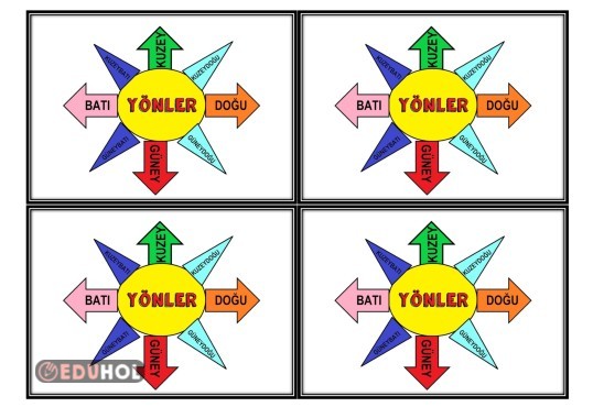 ANA VE ARA YÖNLER (RENKLİ DEFTER ÇALIŞMASI)