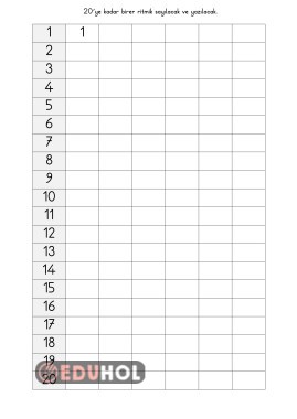 BİRDEN YİRMİYE KADAR SAYILAR