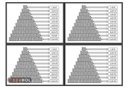 DOKUZAR ÇARPIM TABLOSU(DEFTER ÇALIŞMASI)