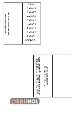DOKUZAR ÇARPIM TABLOSU (İNTERAKTİF ÇALIŞMA)
