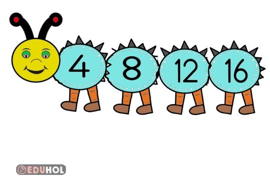 DÖRDER  RİTMİK SAYMA PANO ÇALIŞMASI