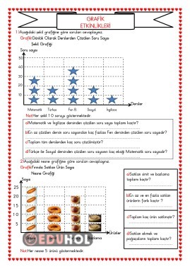 GRAFİK ETKİNLİKLERİ