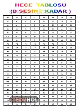 HECE TABLOSU(B SESİNE KADAR)