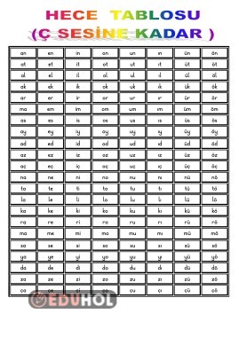 HECE TABLOSU(Ç SESİNE KADAR)