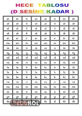 HECE TABLOSU(D SESİNE KADAR)