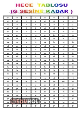 HECE TABLOSU(G SESİNE KADAR)