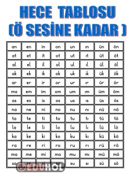 HECE TABLOSU(Ö SESİNE KADAR)