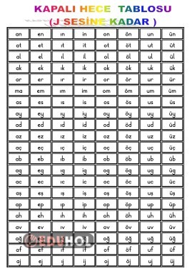 KAPALI HECE TABLOSU(J SESİNE KADAR)