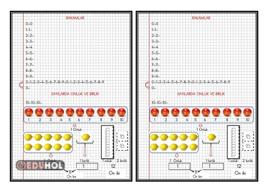 KARELİ DEFTER ÇALIŞMASI(RAKAMLAR-ONLUK BİRLİK)-DEFTERE YAPIŞTIRMA