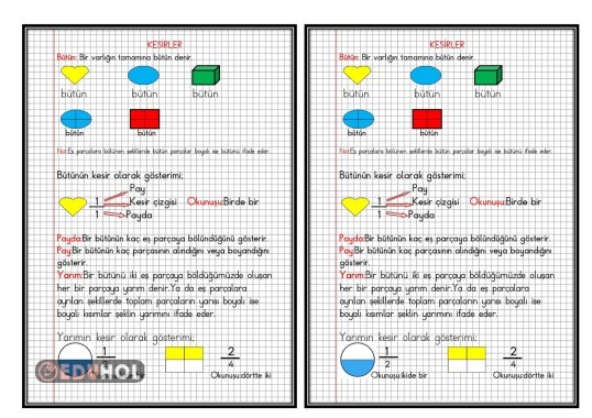 KESİRLER-1-(BÜTÜN,YARIM DEFTER ÇALIŞMASI)