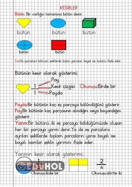 KESİRLER-1-(BÜTÜN,YARIM)