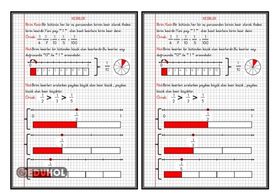 KESİRLER-6-(BİRİM KESİR DEFTER ÇALIŞMASI)