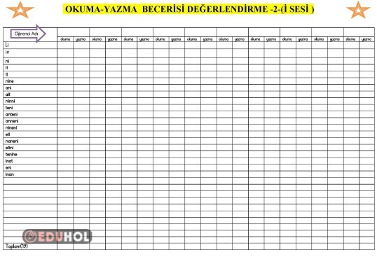 OKUMA-YAZMA  BECERİSİ DEĞERLENDİRME 2(İ SESİ)
