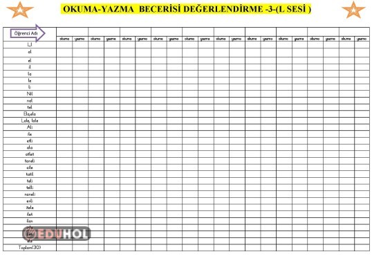OKUMA-YAZMA  BECERİSİ DEĞERLENDİRME 3(L SESİ)