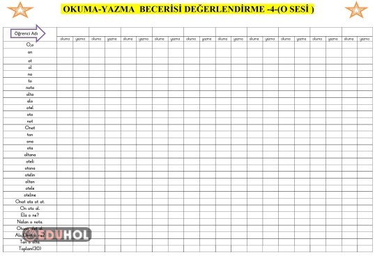 OKUMA-YAZMA  BECERİSİ DEĞERLENDİRME 4(O SESİ)