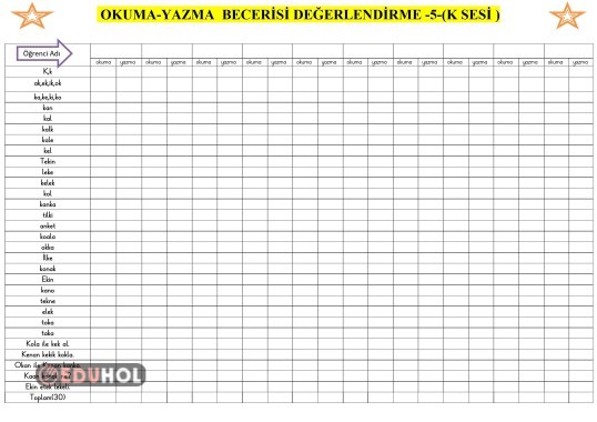 OKUMA-YAZMA  BECERİSİ DEĞERLENDİRME 5(K SESİ)
