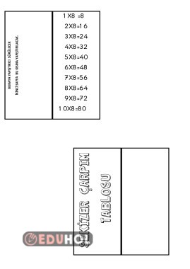 SEKİZER ÇARPIM TABLOSU (İNTERAKTİF ÇALIŞMA)