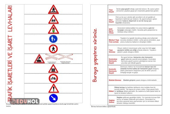 TRAFİK İŞARET VE LEVHALARI İNTERAKTİF ÇALIŞMA