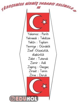 TÜRKÇEMİZE GİRMİŞ YABANCI SÖZCÜKLER -16-