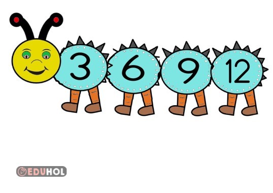 ÜÇER RİTMİK SAYMA PANO ÇALIŞMASI