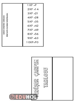 YEDİŞER ÇARPIM TABLOSU (İNTERAKTİF ÇALIŞMA)