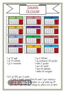 ZAMAN ÖLÇÜLERİ 1(Zaman Ölçü Birimleri Arasındaki İlişki )