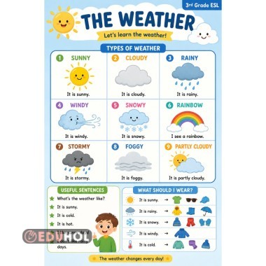 Weather